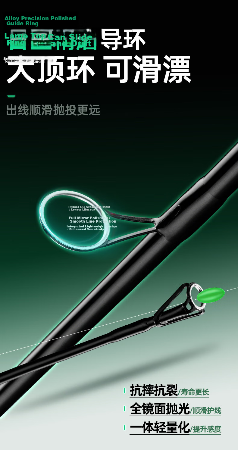 GW 1.8m Straight Handle Flash General Lure Rod ML Action Versatile Lure Rod Smooth Fishing Rod for Bass and Perch Fishing Gear 3