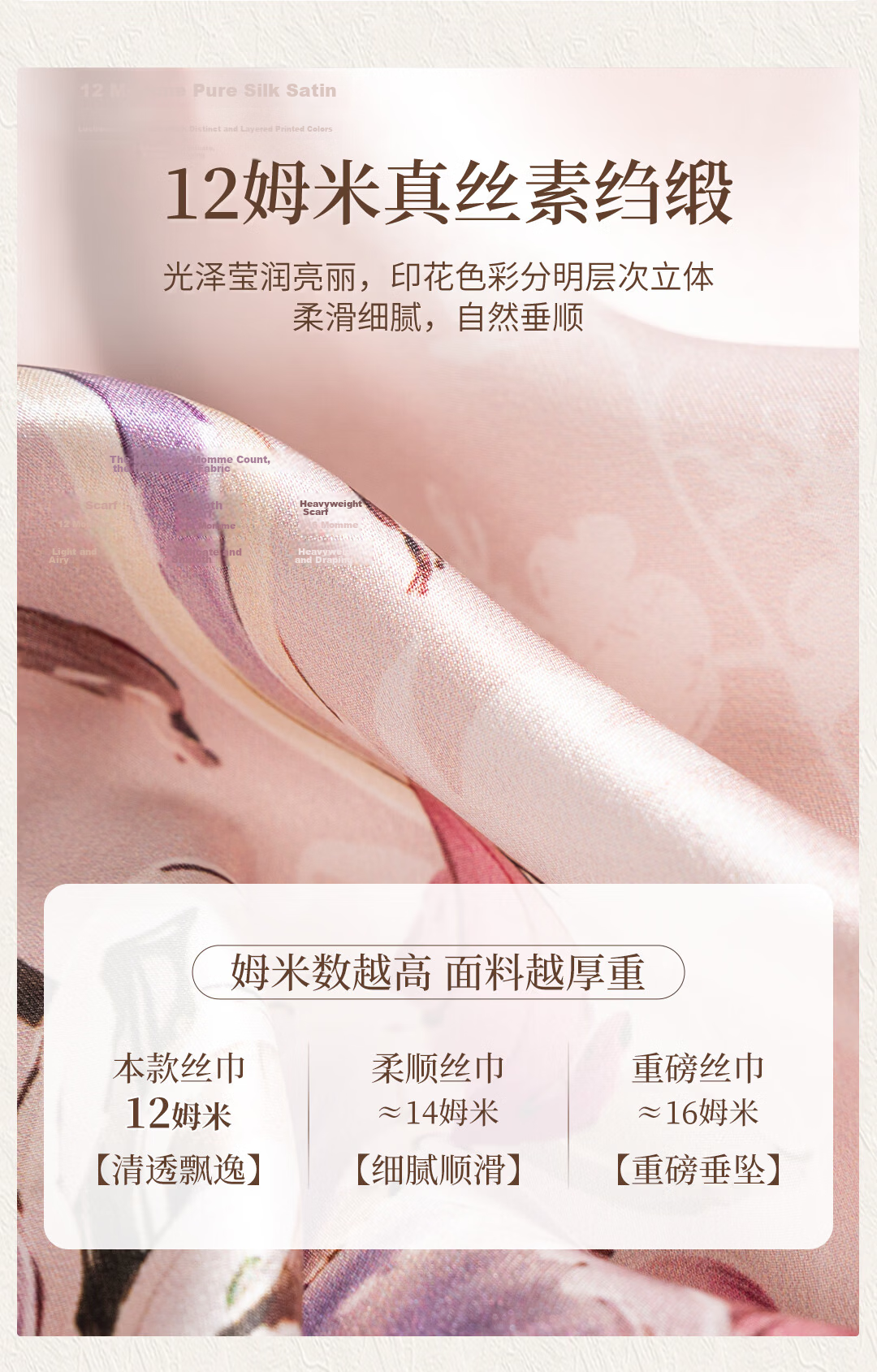 Shanghai Story 100% Mulberry Silk 2026 New Square Silk Scarf Women's Gift Box Birthday Present for Mom and Girlfriend 6