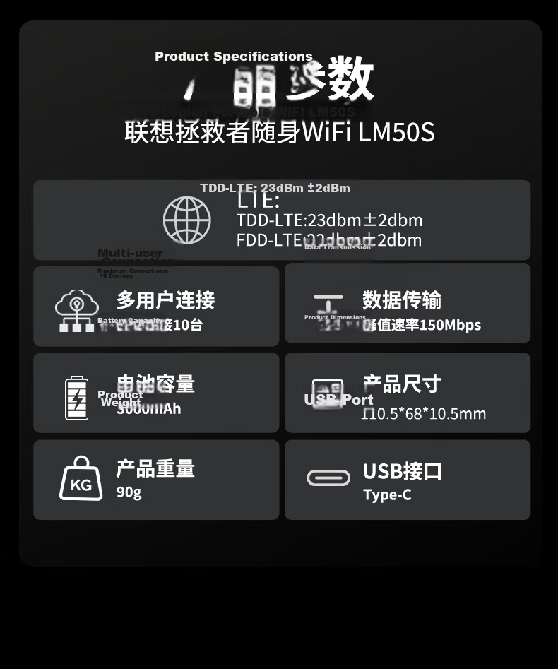 Lenovo Portable WiFi 2026 New Model, Tri-Network Nationwide Compatible, SIM-Free Wireless Network, WiFi 6 Car Router, Portable And Unrestricted Mobile, China Unicom And China Telecom, 3000mAh Battery 16