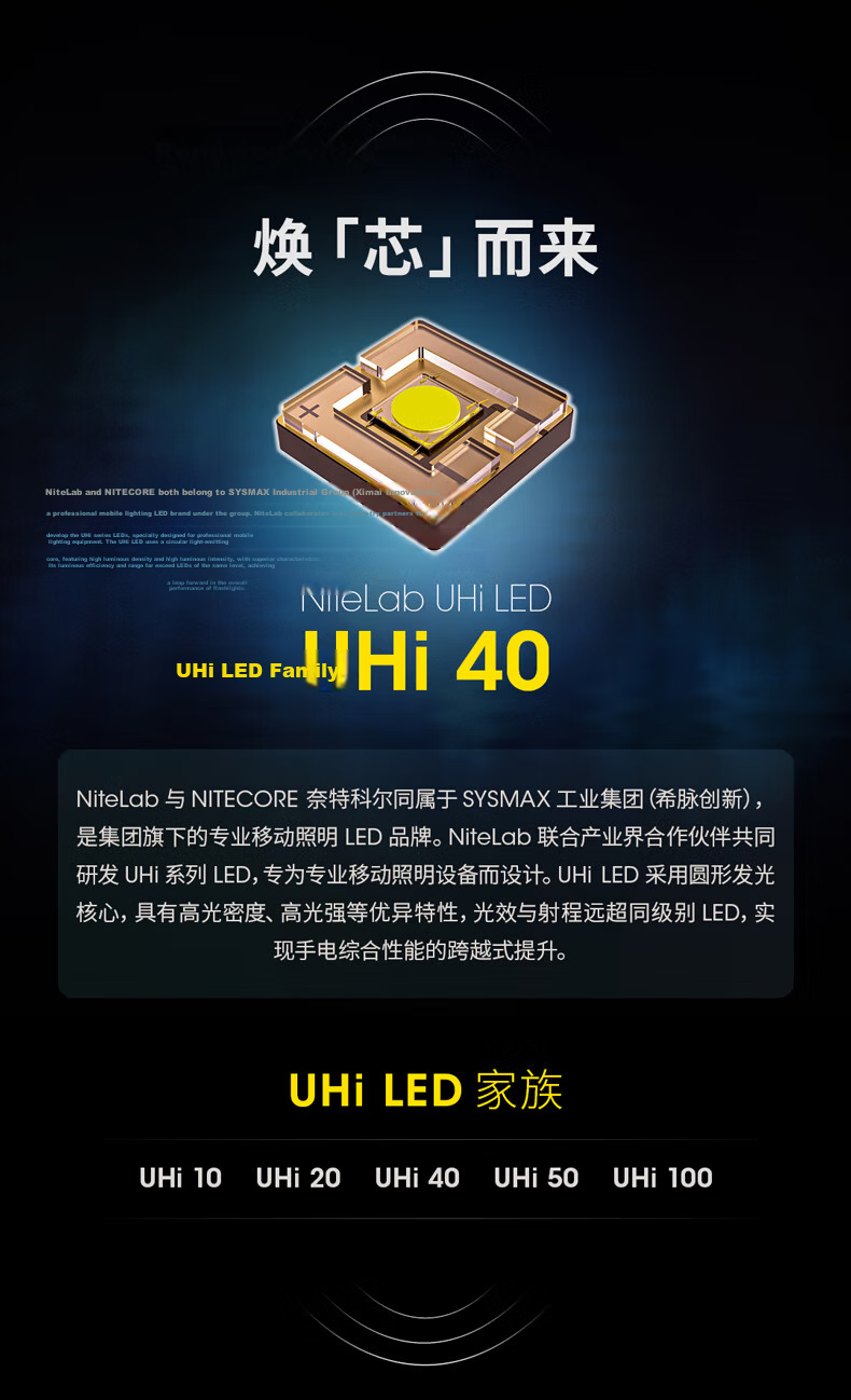 NITECORE MH25 Pro High-Intensity Flashlight 3300 Lumens Long Battery Life Rechargeable Tactical Outdoor Portable Torch 2