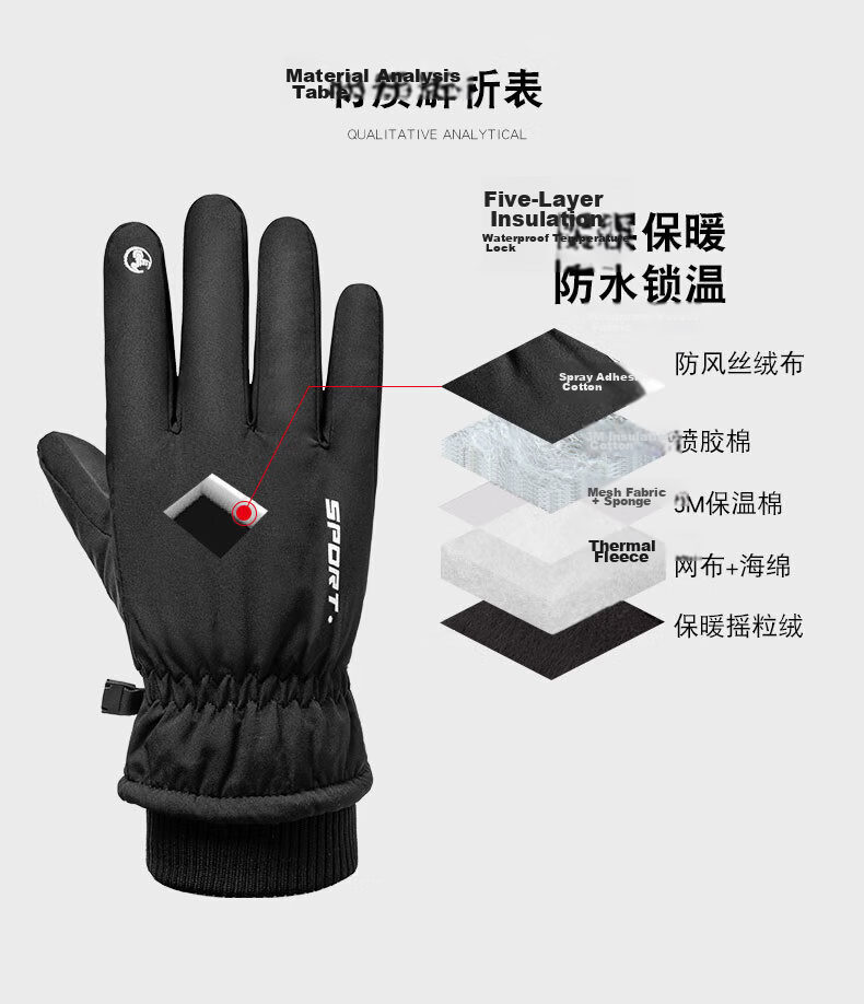 Adandyish Men's PU Full Palm 360° Touchscreen Gloves Autumn Winter Windproof Warm Cycling Gloves with Triple Rib Design 2