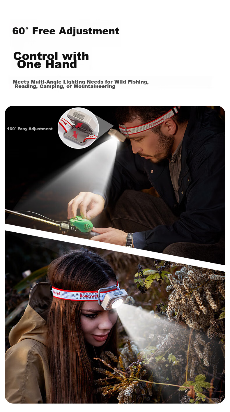 Honeywell Gesture Sensor Headlamp Fishing Light High Brightness Long Battery Life IP54 Waterproof Night Riding Essential Headlamp 9