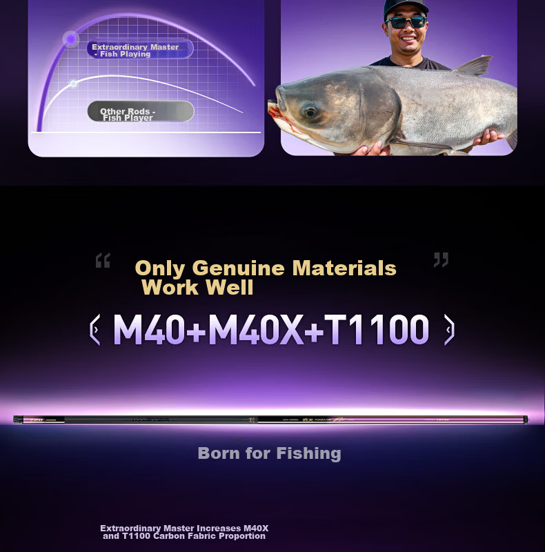 Chuangweiling Tianfeifan Master Ultra-Light Comprehensive Fishing Rod Super Light Hard Carbon Crucian Carp Rod Taiwan Fishing Rod 4.5m 5