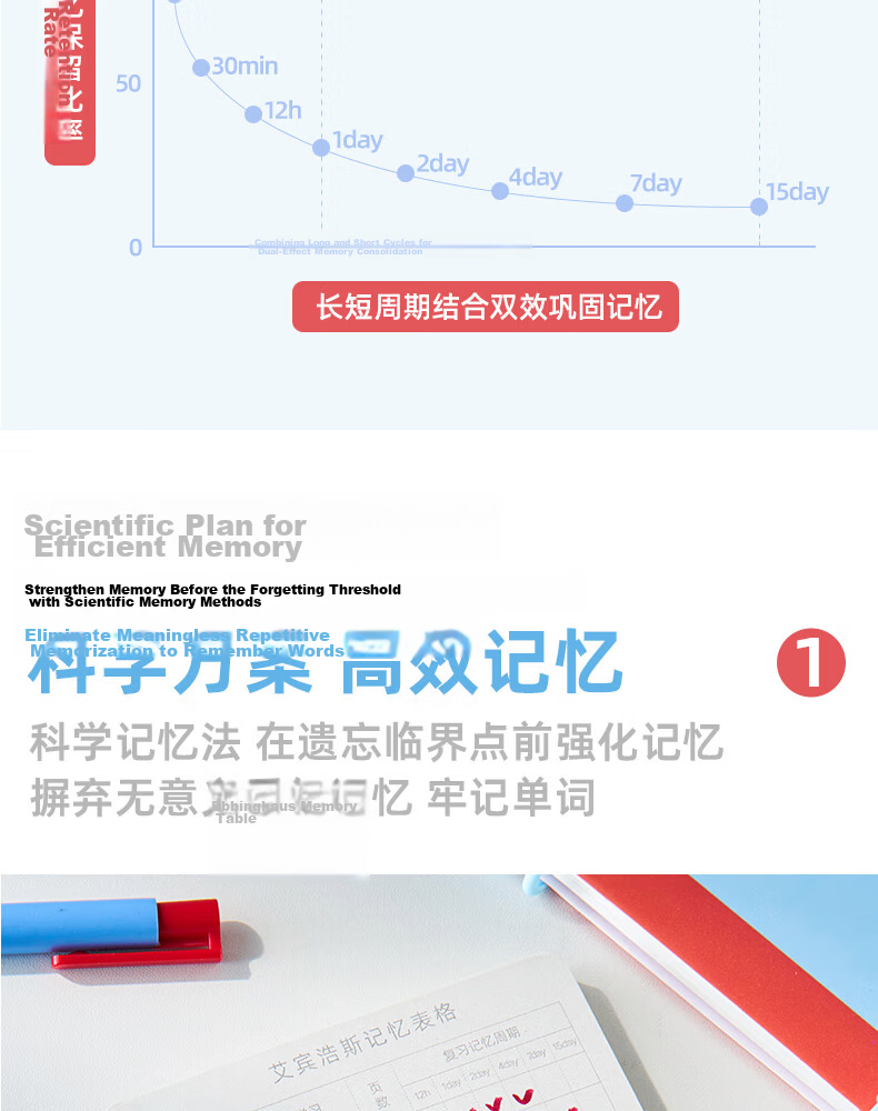 Class 3-2 Efficient Vocabulary Notebook Portable High School Pocket Word Memorization Book Ebbinghaus Sticky Notes Efficient Blue 3