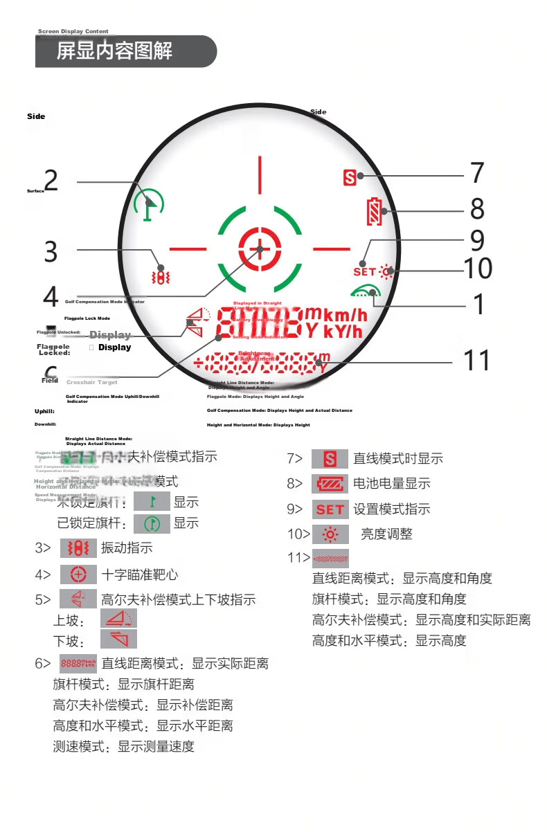 SNDWAY Eagle X Telescope Laser Rangefinder Outdoor Infrared High-Precision Measurement HD Red-Green Display KE1500 11