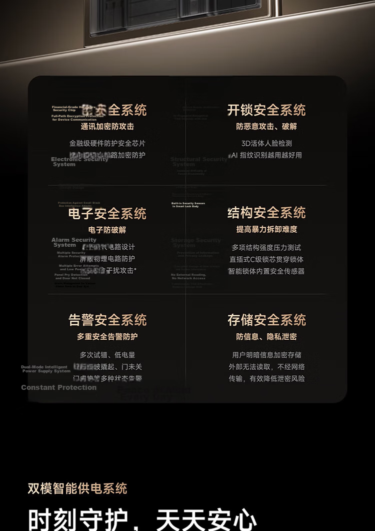 Xiaomi Smart Door Lock M40 Pro Face Recognition Palm Vein Fingerprint Electronic Anti-theft Lock 19