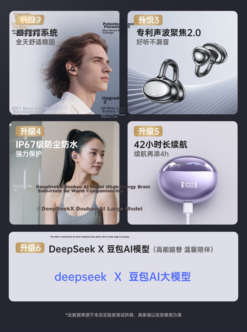 Chuanggu [2026 Latest Model I Berlin Sound] Bluetooth Wireless Clip-On Earphones Comfortable Fit Stable Non-In-Ear High-Fidelity Sound for Fitness Running Sports 5