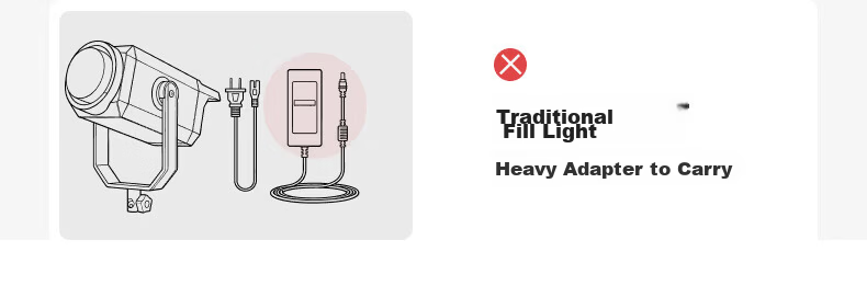 Aputure Amaran Halo 200x Bi-Color Live Streaming Fill Light 200W Video Photography Studio Portrait Lighting Continuous Fill Light for Streaming Room 12