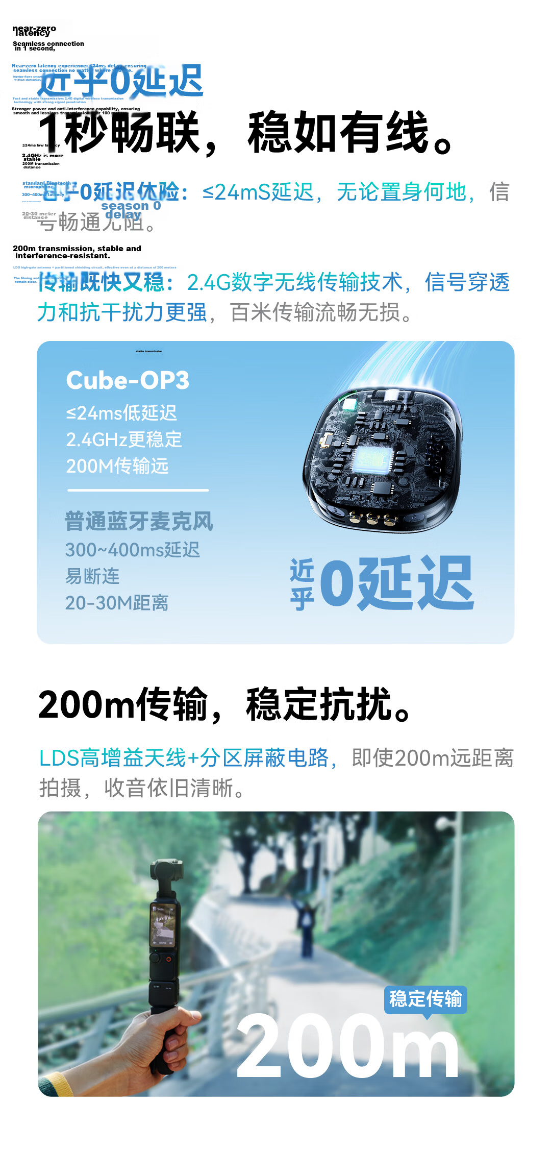 Godox Cube-OP3 Wireless Lavalier Microphone for DJI Pocket 3 Sports Camera Outdoor Vlog Recording 6
