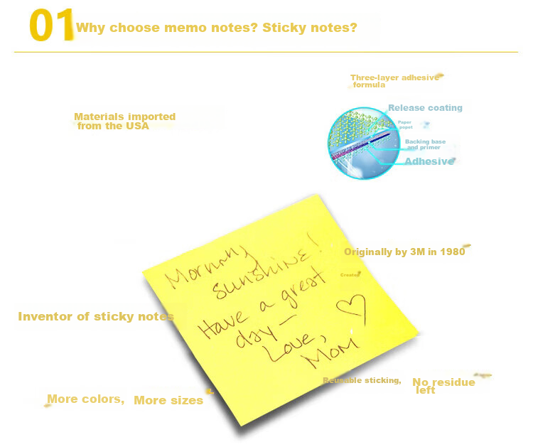 3M Post-it Notes Reminder Sticky Notes Memo Paper Office Supplies Study Essentials Classic Series Rectangular 655P-PI (Pink, 12 Pads/Pack) 3