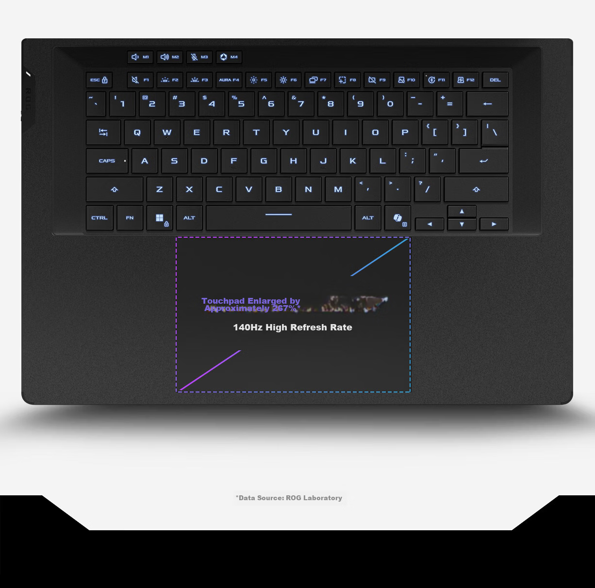 ROG Phantom 16 Dual-Screen Core U9 16-inch Designer Gaming Laptop (U9 386H 64GB 2TB RTX 5090 2.8K 120Hz HDR1000) 22