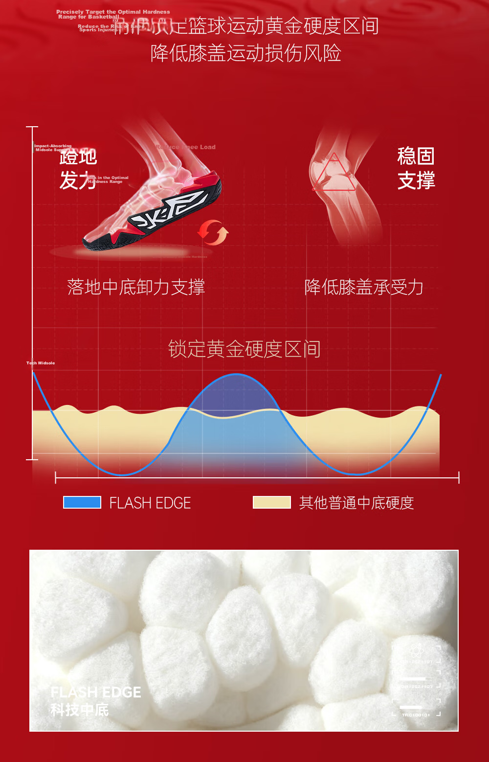 Anta Kids Boys Sports Shoes 2026 Summer Breathable Mesh Durable Cement Basketball Shoes A12621102 16