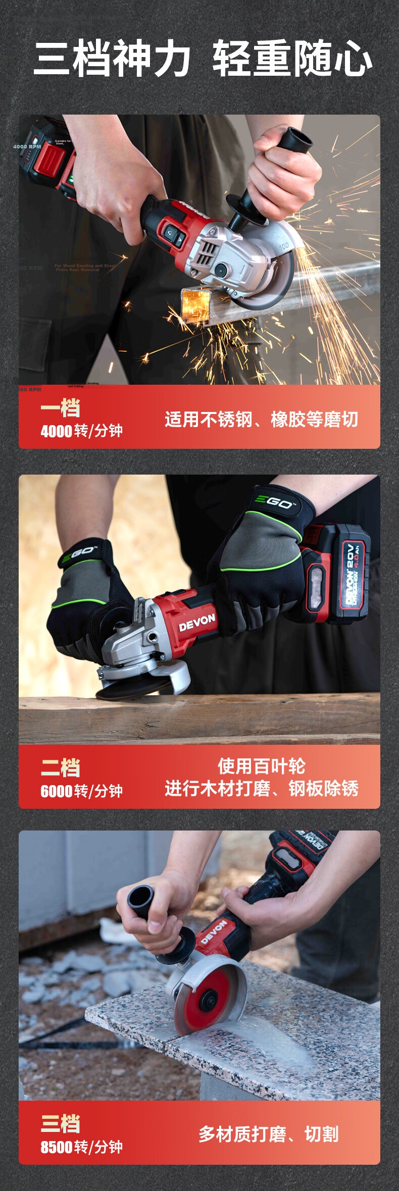 Devon 20V Lithium Battery Cordless Angle Grinder Brushless High-Speed Variable Speed Cutting and Grinding Machine 2908 Single Battery 5.0 Fast Charger 4
