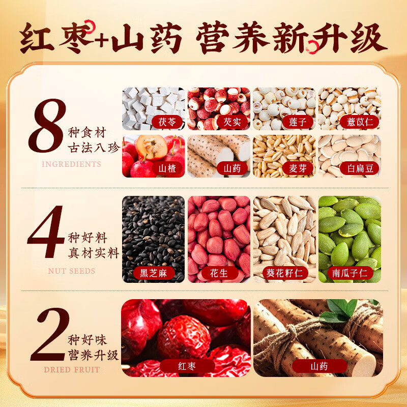 麦酥园八珍糕红枣山药补气血养胃糕点早餐无糖尿病老人儿童休闲零食200g