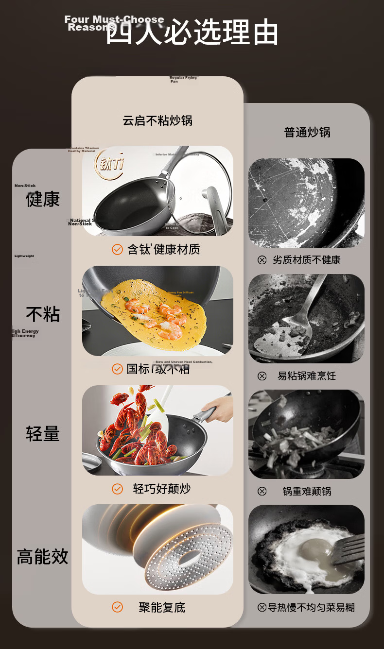Joyoung Non-Stick Titanium Frying Pan 30cm Compatible with Induction and Gas Stoves 4