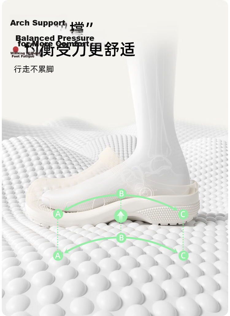 Chedoir Classic Thin Sole Hollow Out Women's Summer EVA Arch Support Breathable Non-Slip Silent Nurse Beach Slippers 6
