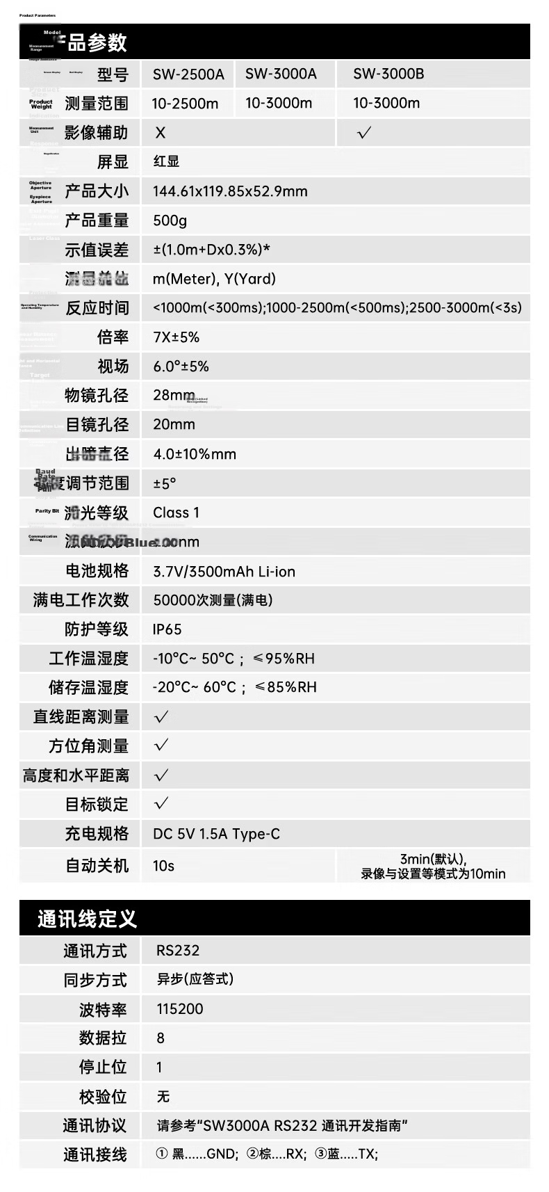 Shendawei Laser Rangefinder 3000m HD Display Outdoor Engineering High-Precision Infrared Laser Measurement SW-3000B 20