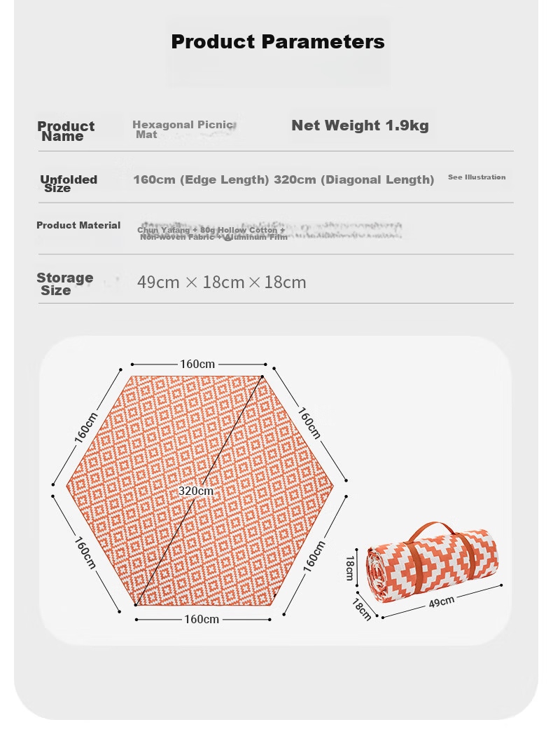 KingCamp Outdoor Picnic Mat Camping Mat Lawn Moisture-Proof Mat Tent Sleeping Mat Ultrasonic Cartoon Floor Mat Machine Washable KP2501 14
