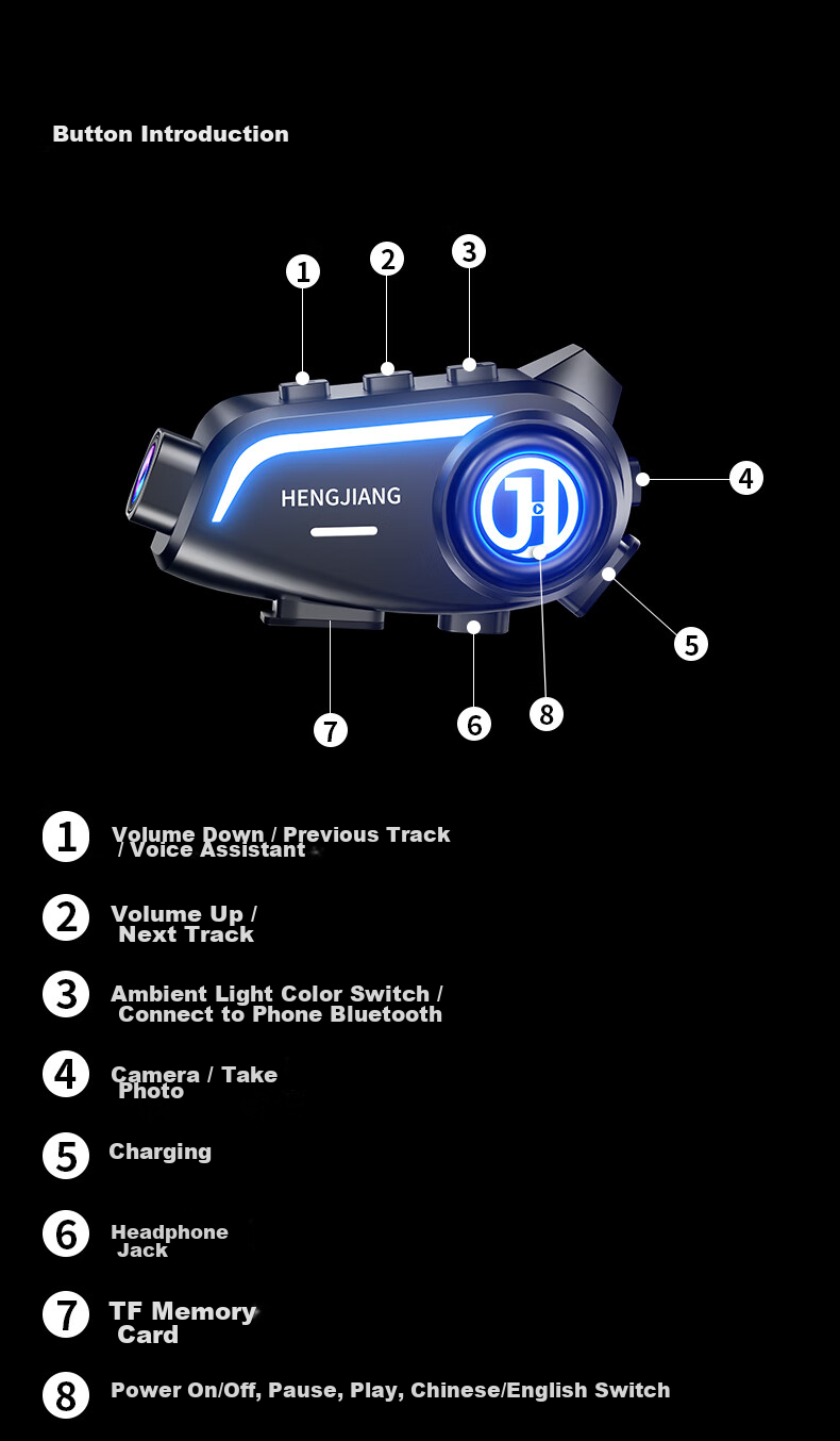 Hengjiang S1 Helmet Bluetooth Camera Integrated Device Music Navigation Waterproof Noise-Cancelling Dash Cam Ultra-Long Battery Life 14