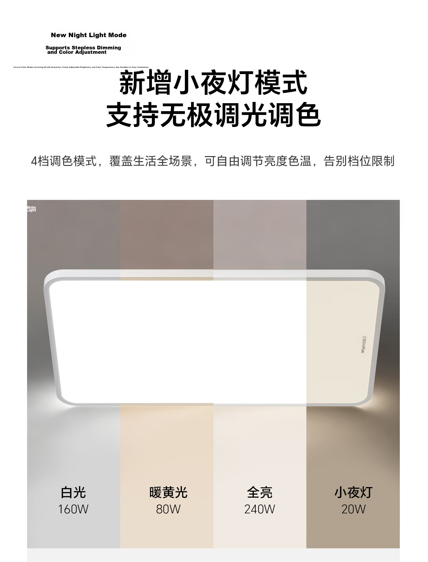 Sanxiong Aurora Pure Full Spectrum Ceiling Light Ultra-thin Flush Mount Waterproof Smart Eye-care Living Room Bedroom Lamp (Installation Included) 14