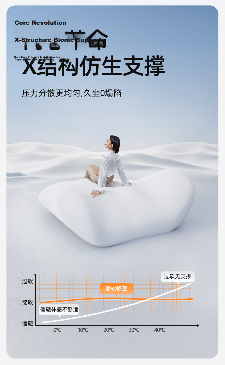 Qiaoshi Car Headrest Neck Pillow Driving Lumbar Support Cushion Driver Seat Neck Pillow for BMW Audi Maybach 11