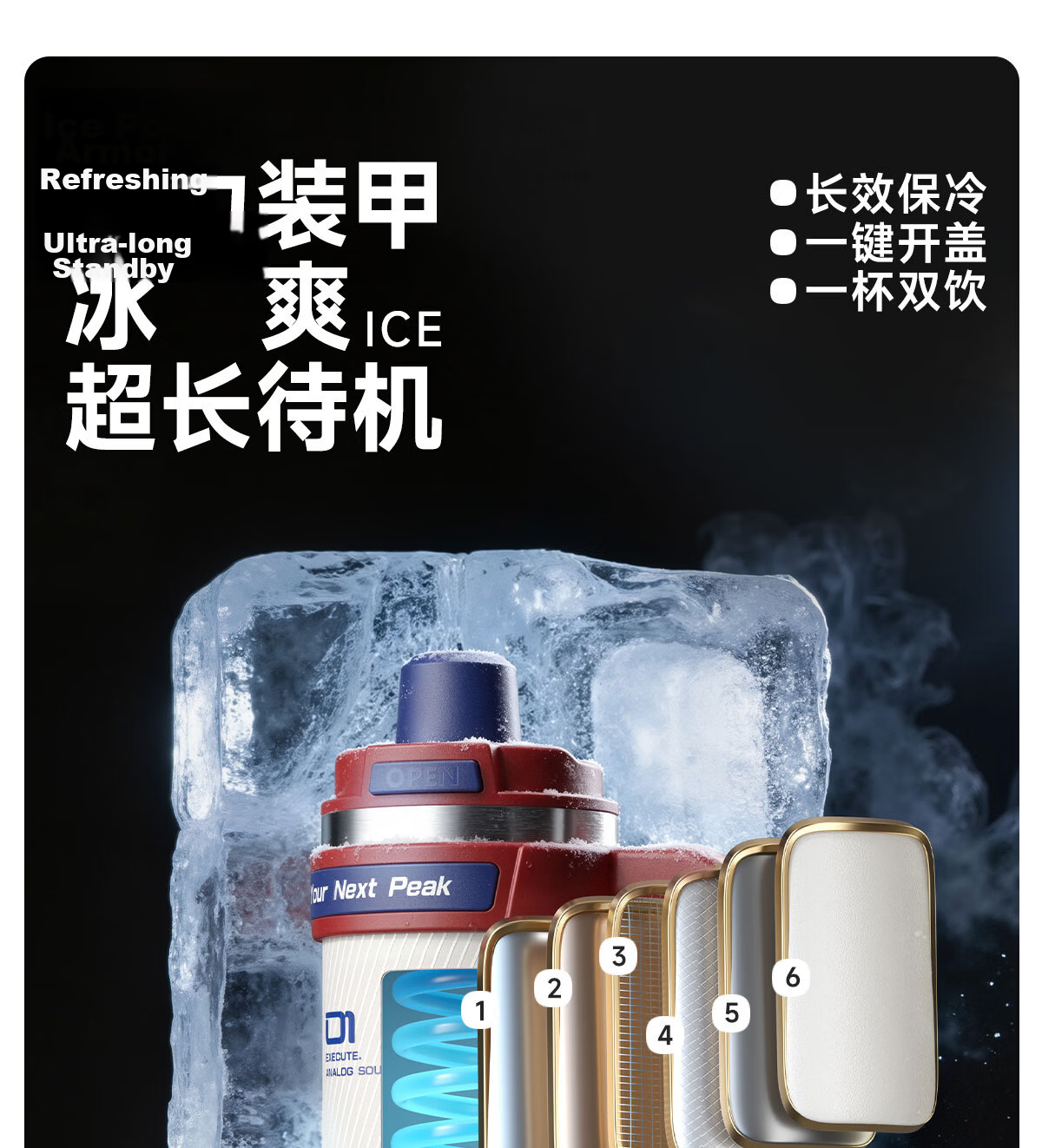 NRMEi Ice King Thermal Insulated Large Capacity Water Bottle Men's Giant Ceramic Liner Car Straw Cup 6