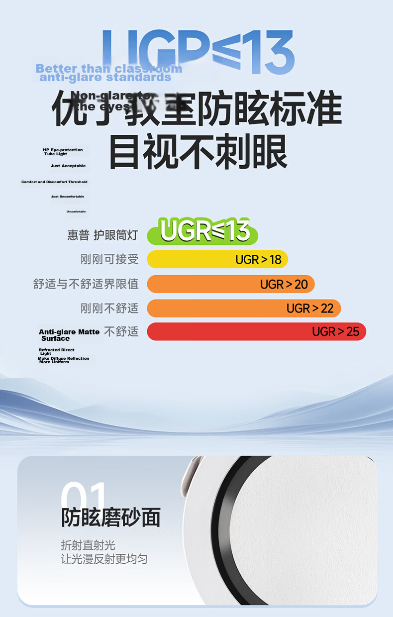 HP LED Deep Cup Anti-Glare Eye Protection Recessed Downlight for Entrance Bedroom Corridor Ceiling 7.5cm Warm White Mu Zhi Light 10
