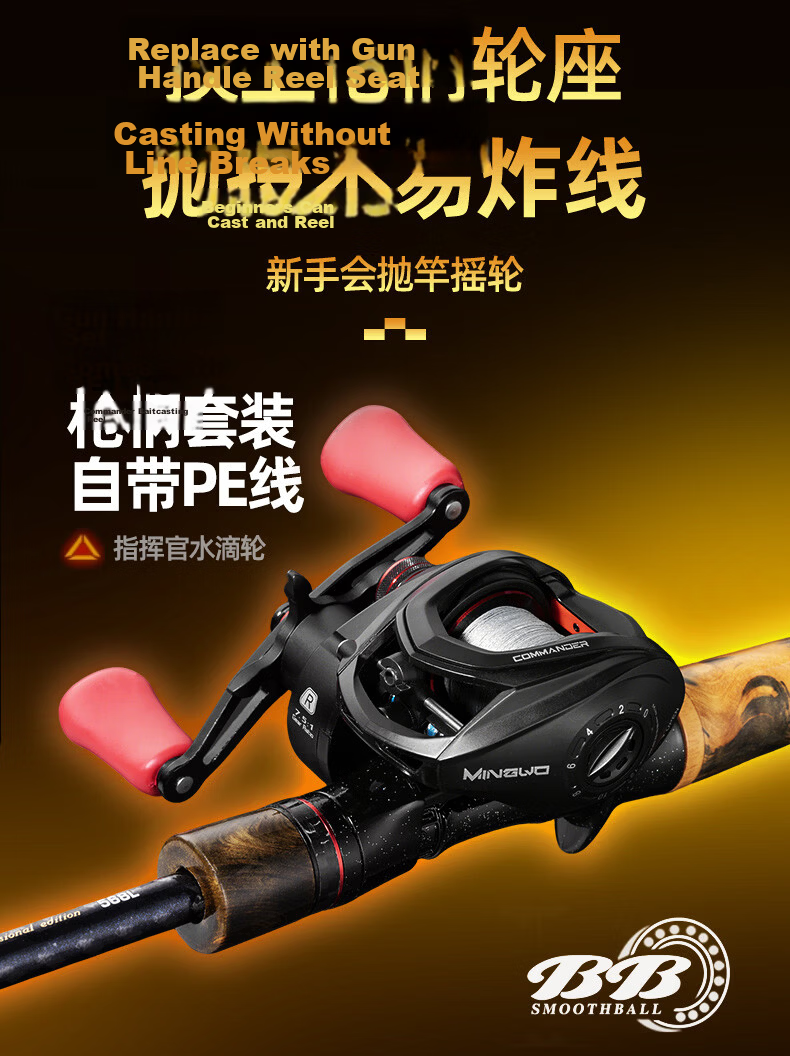 Jihu 1.5m UL Adjustable Jihu RS Short Section Telescopic Lure Rod Gun Straight Handle Interchangeable Dual-Use Micro Lure Fishing Rod 21