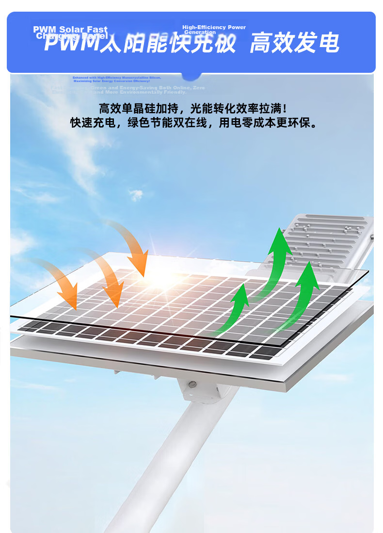Bolanger Solar Outdoor Lighting, New High-Power Garden Light, Rural Household Human Body Radar Sensing Waterproof Street Lamp 9