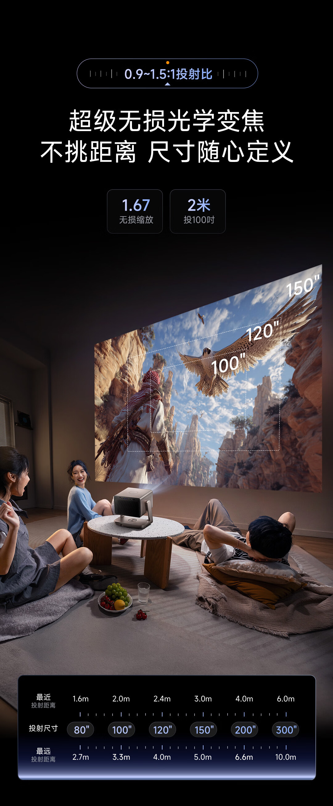 Vidda C5 ProMax Hisense 4K Ultra HD Zoom Shift Three-Color Laser Projector 7-Level Variable Aperture Home Theater Projector C3 Pro Upgrade National Subsidy 16