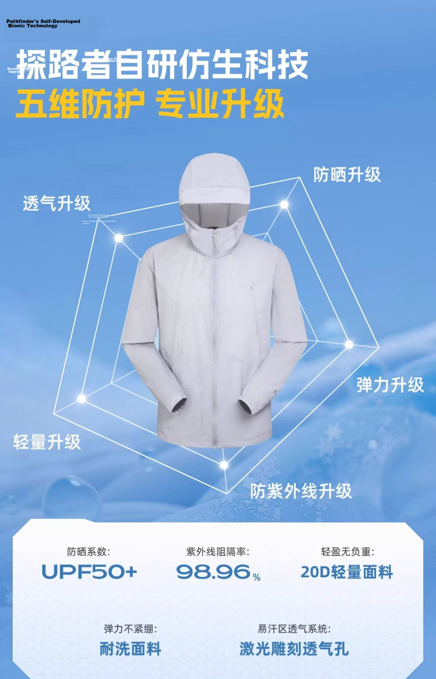 TOREAD Sun Protection Jacket Outdoor UV Protection Lightweight Breathable Skin Jacket Coat Unisex Light Gray Print L 3