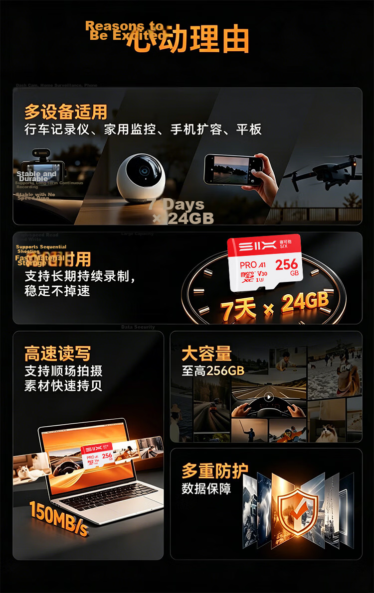 SIX 256GB TF (MicroSD) High-Speed Memory Card U3 A1 V30 150MB/s Read Speed Compatible with Dashcams & Surveillance Cameras 1