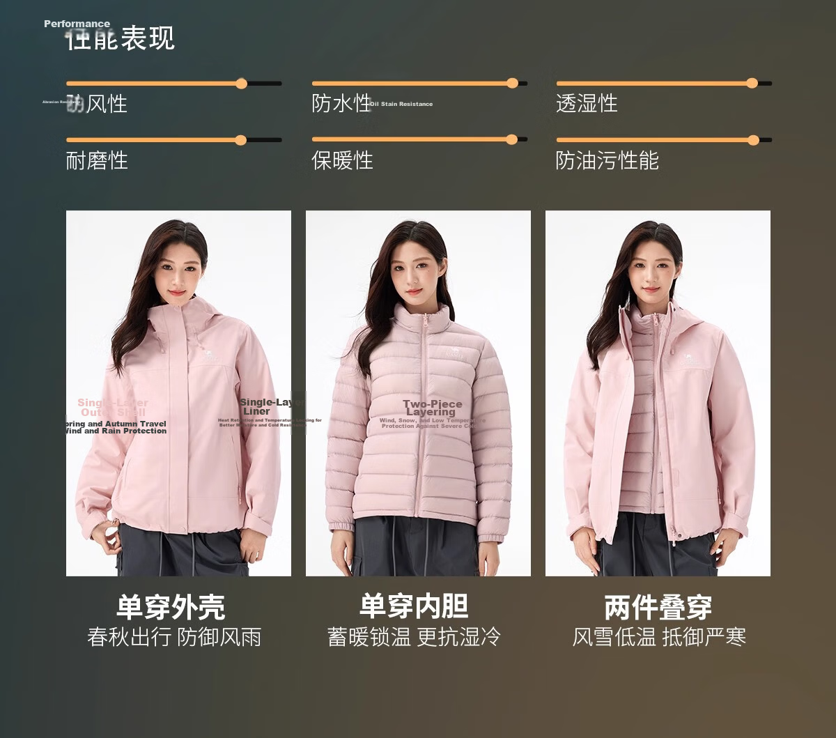 CAMEL Women's Outdoor Jacket Men's 3-in-1 Waterproof Breathable Down Liner Hiking Mountaineering Coat 12