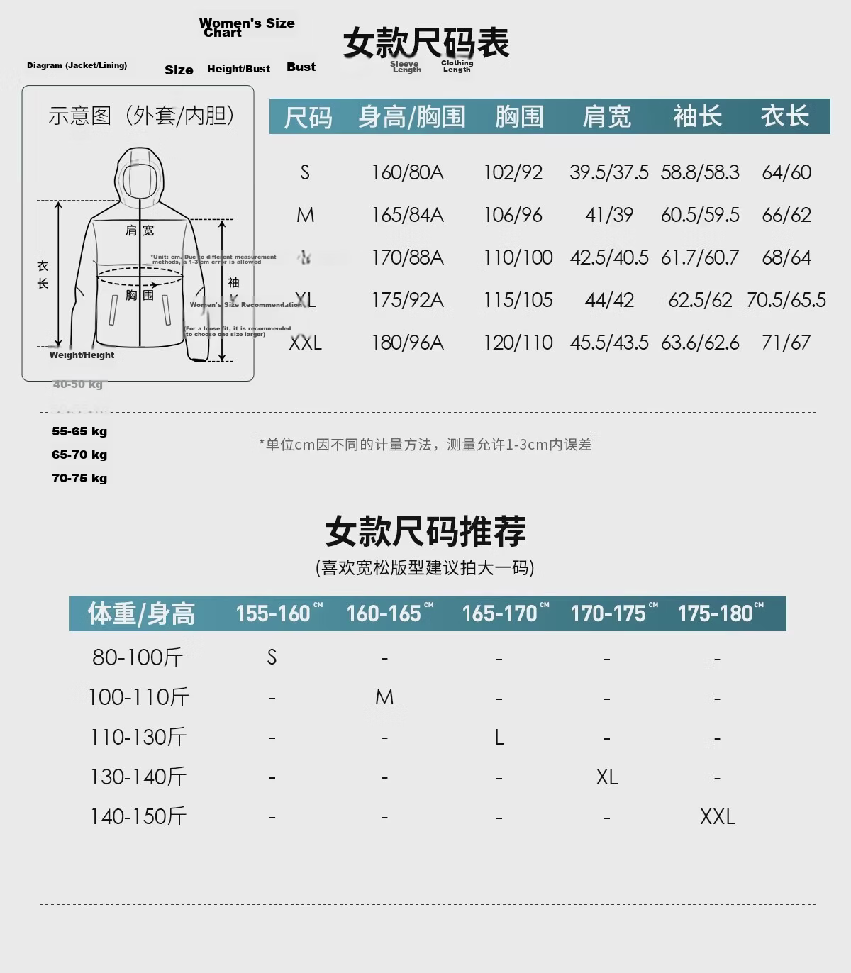CAMEL 3-in-1 Detachable Waterproof Windproof Outdoor Mountaineering Jacket for Men and Women 21