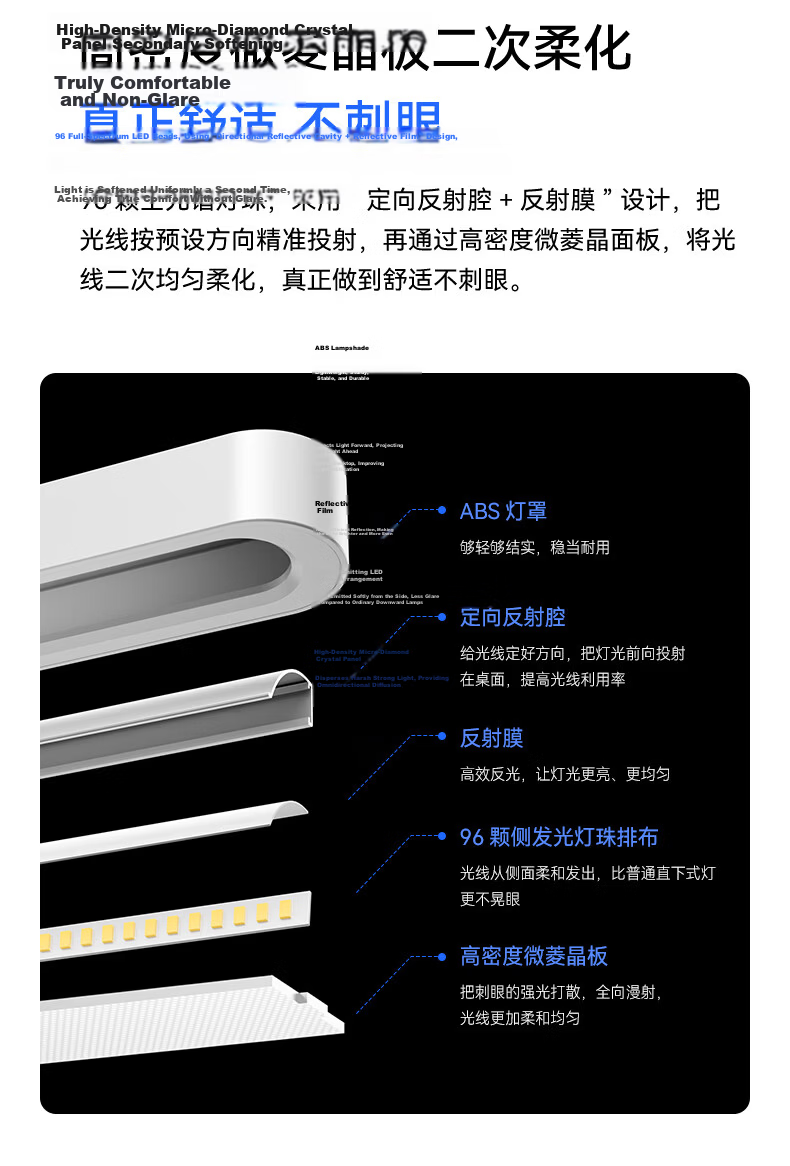Hongmengzhixuan Desk Lamp, Eye Protection for Study, National AA-Grade, Children's Reading And Writing Lamp, Large Wide Rotatable Lamp Head 8