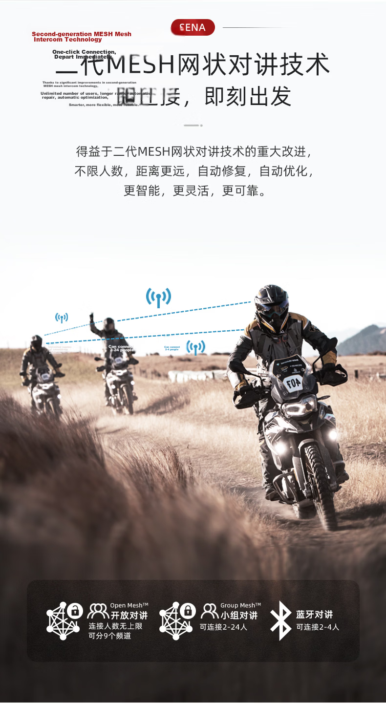 SENA 50C Motorcycle Helmet Bluetooth Headset Harman Kardon 4K Dash Cam Integrated Camera 15