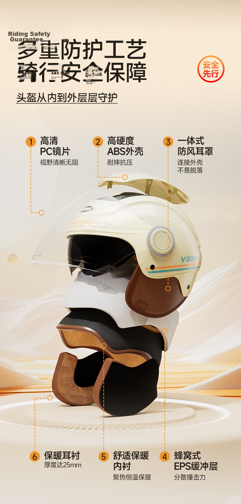 YEMA 3C Certified Electric Motorcycle Helmet Unisex Winter Frostproof Warm Anti-Fog Half Helmet Riding Scooter Safety Cap Four Seasons Universal 663S Titanium Gray 6