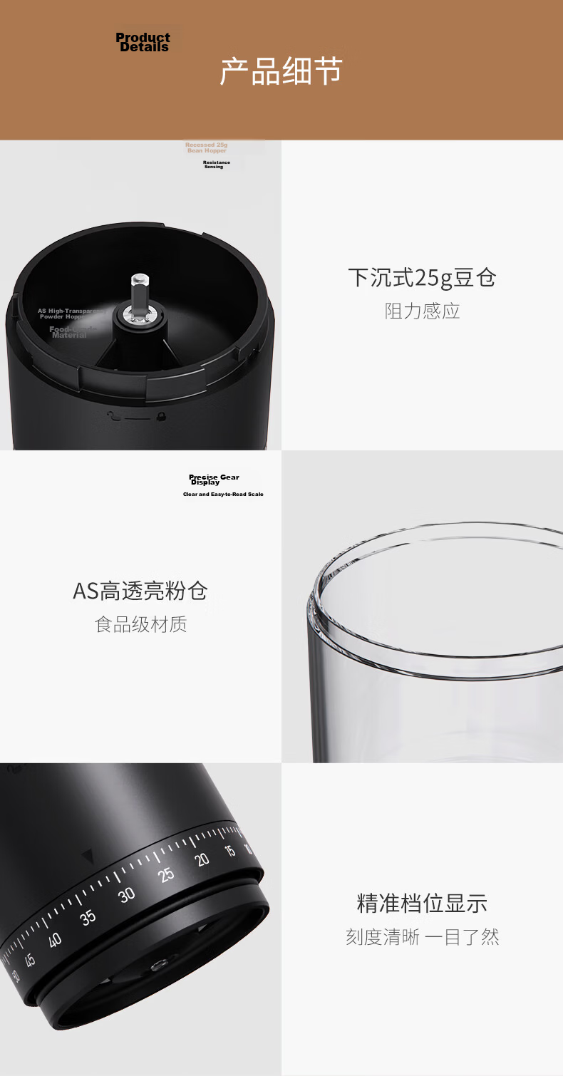 CLITON Electric Coffee Grinder Adjustable Portable Manual Coffee Bean Grinder Automatic Powder Mill 20
