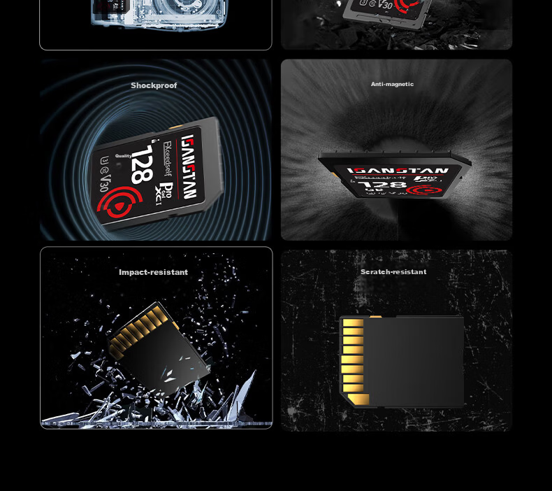 ISANSTAN Camera Memory Card 64GB Compatible with Canon/Sony/Nikon/Panasonic/Fujifilm CCD DSLR 4K Ultra HD U3 High-Speed V30 SD Storage Card 19
