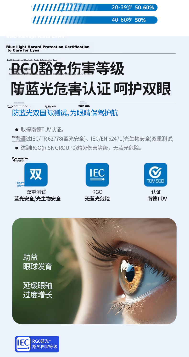 Leishi Mountain 3C Certified Blue Light Blocking Full Spectrum Eye Protection Ceiling Light for Living Room and Bedroom Compatible with Mi Home App 13