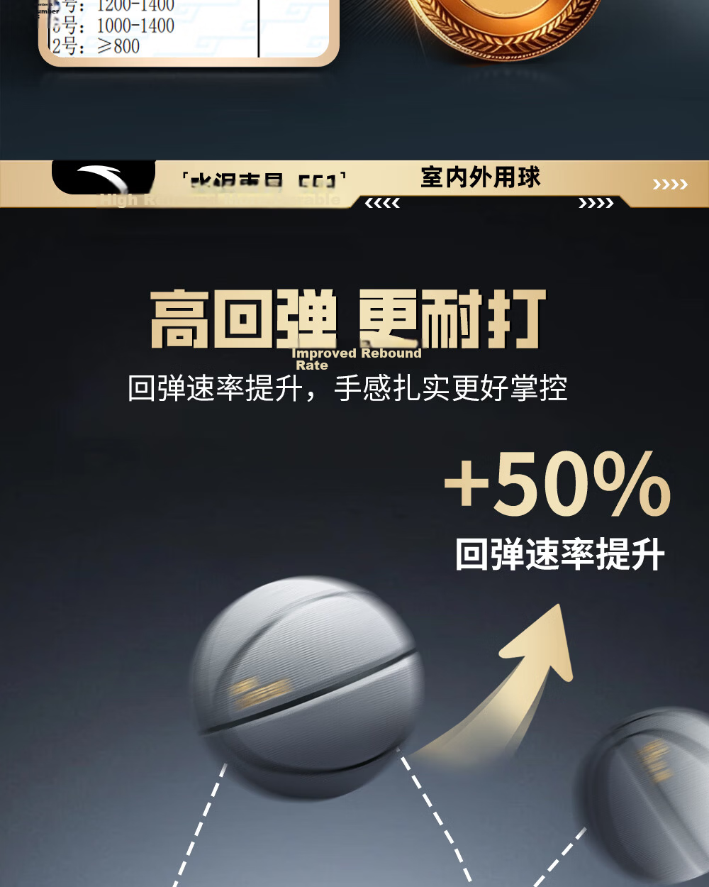 ANTA Basketball No.7 Dust-Resistant Anti-Slip Wear-Resistant Standard Indoor Outdoor Game Ball for Adults and Youth 18
