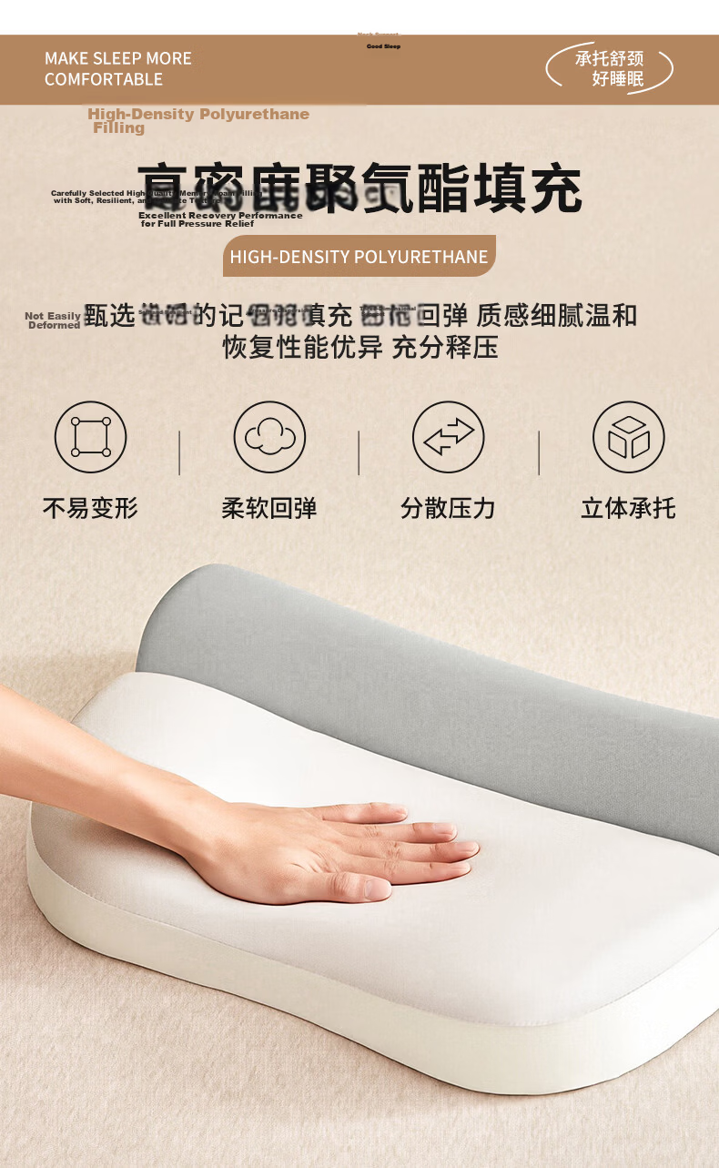 Grace Class A Ergonomic Neck Pillow for Adults Deep Sleep Removable Soft Cervical Memory Foam Pillow 35*50cm 15