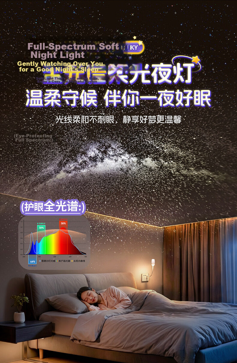 Wanhuo Starry Sky Night Light Bedroom Sleep Lamp Bedside Atmosphere Star Projection Lamp New Model 7