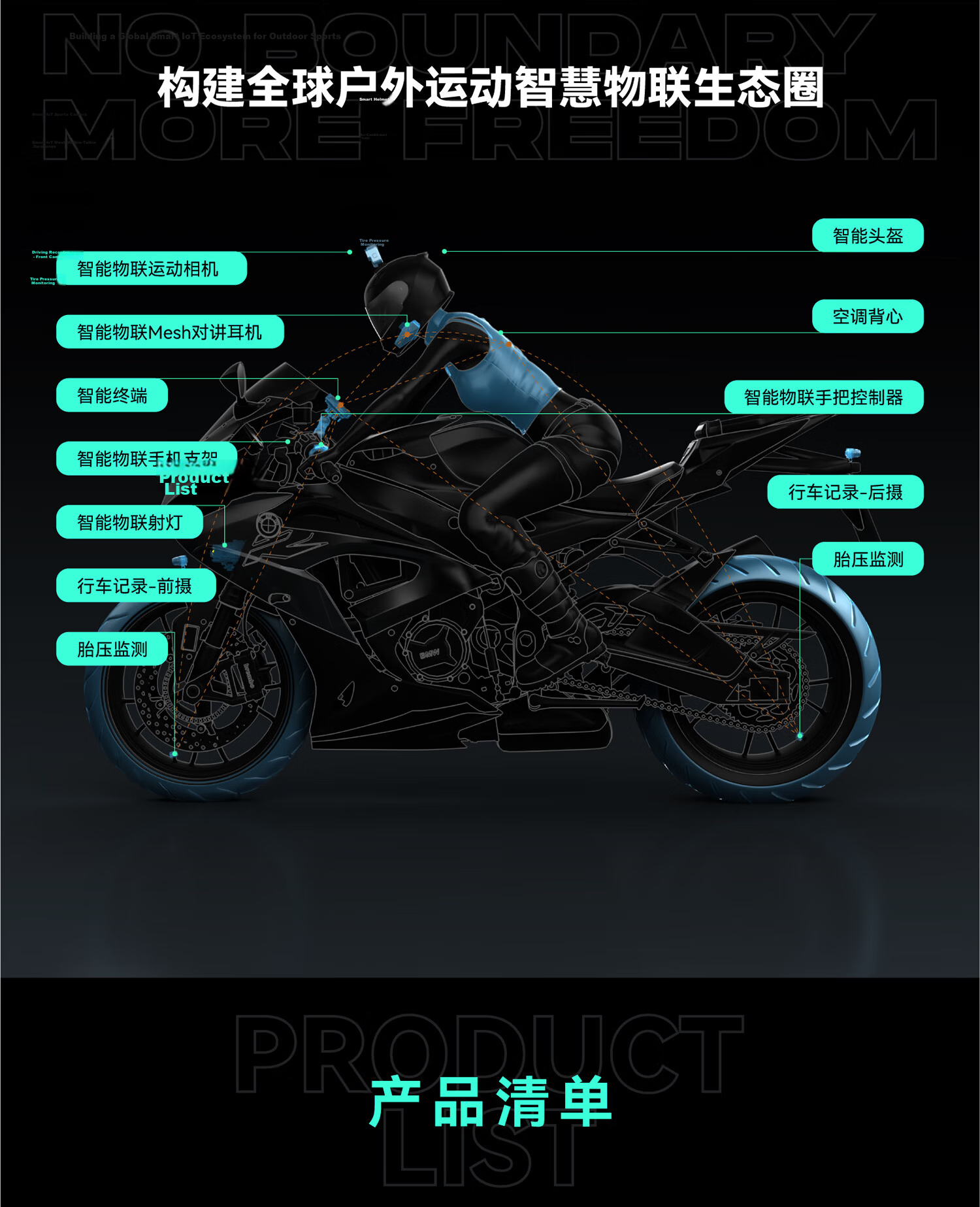 ASMAX S1 Bluetooth Helmet Headset Motorcycle Riding Dedicated High-End Noise-Cancelling Professional Full-Face Built-in Max 14