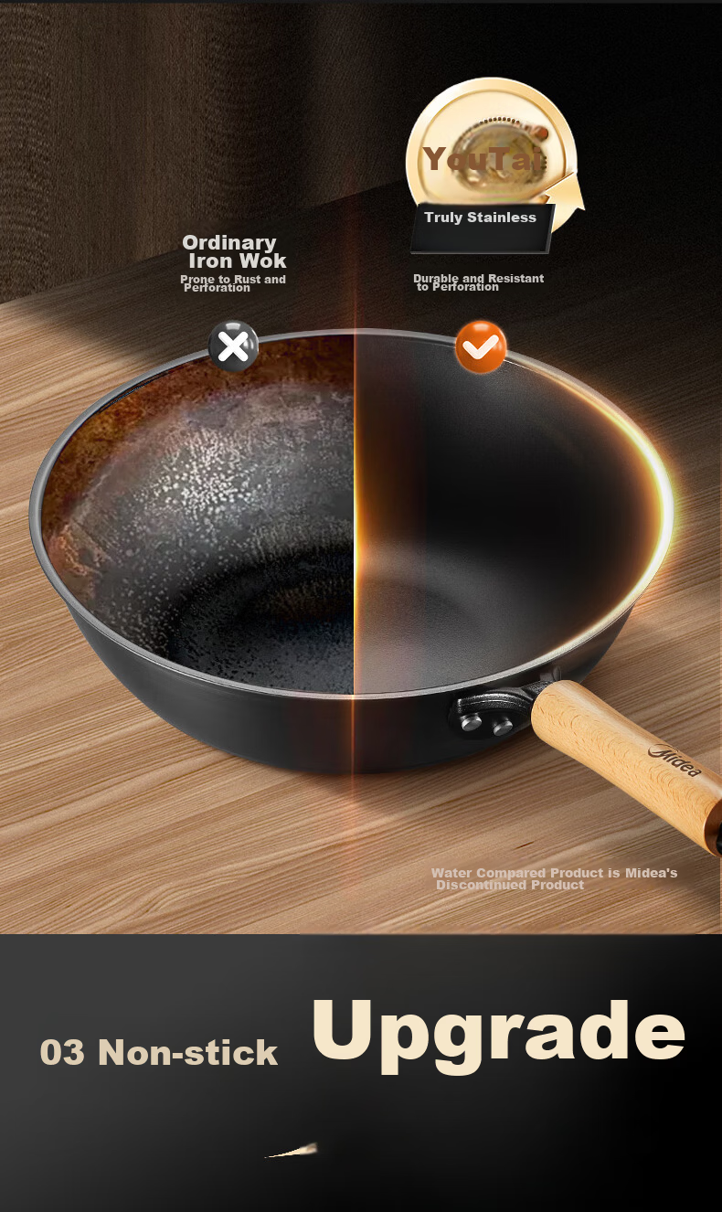 Midea Titanium Flame Non-Stick Iron Wok Stir-Fry Pan No-Coating Household Gas and Induction Cooker Compatible Pan 11