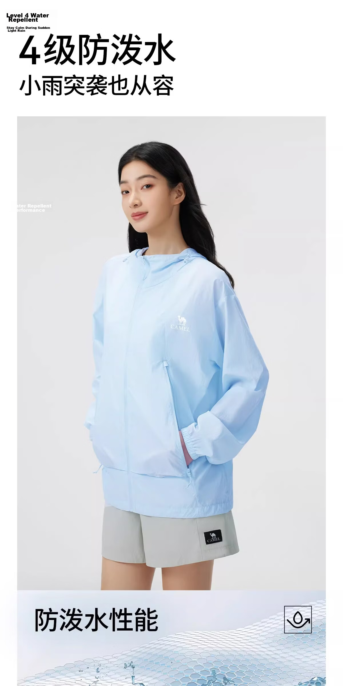 Camel [Wang Junkai Edition Muguang Pro] Women's Sun Protection Jacket Summer Unisex Water-Repellent Cooling Packable Coat 20
