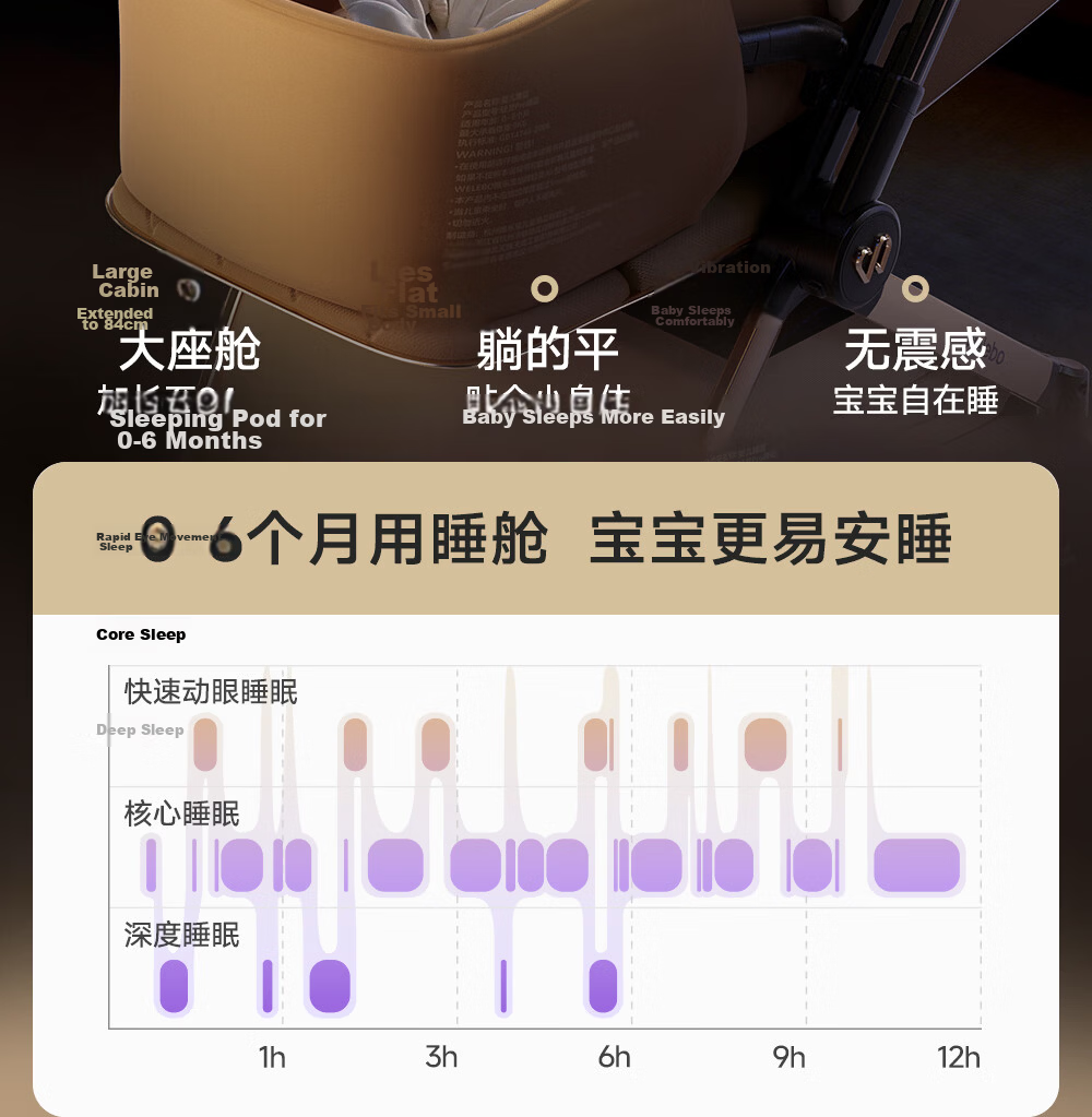 Welebao Baby Stroller Reversible Seat Recline 0-3 Years Lightweight Shockproof One-Key Folding High Landscape 13