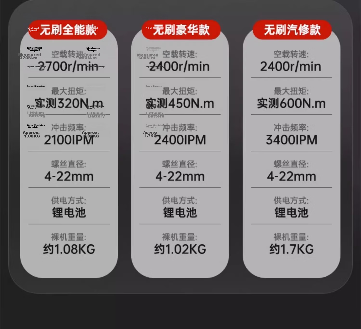 DELIXI Electric Brushless Impact Wrench High Torque Lithium Battery Electric Auto Repair Wrench Air Gun 12
