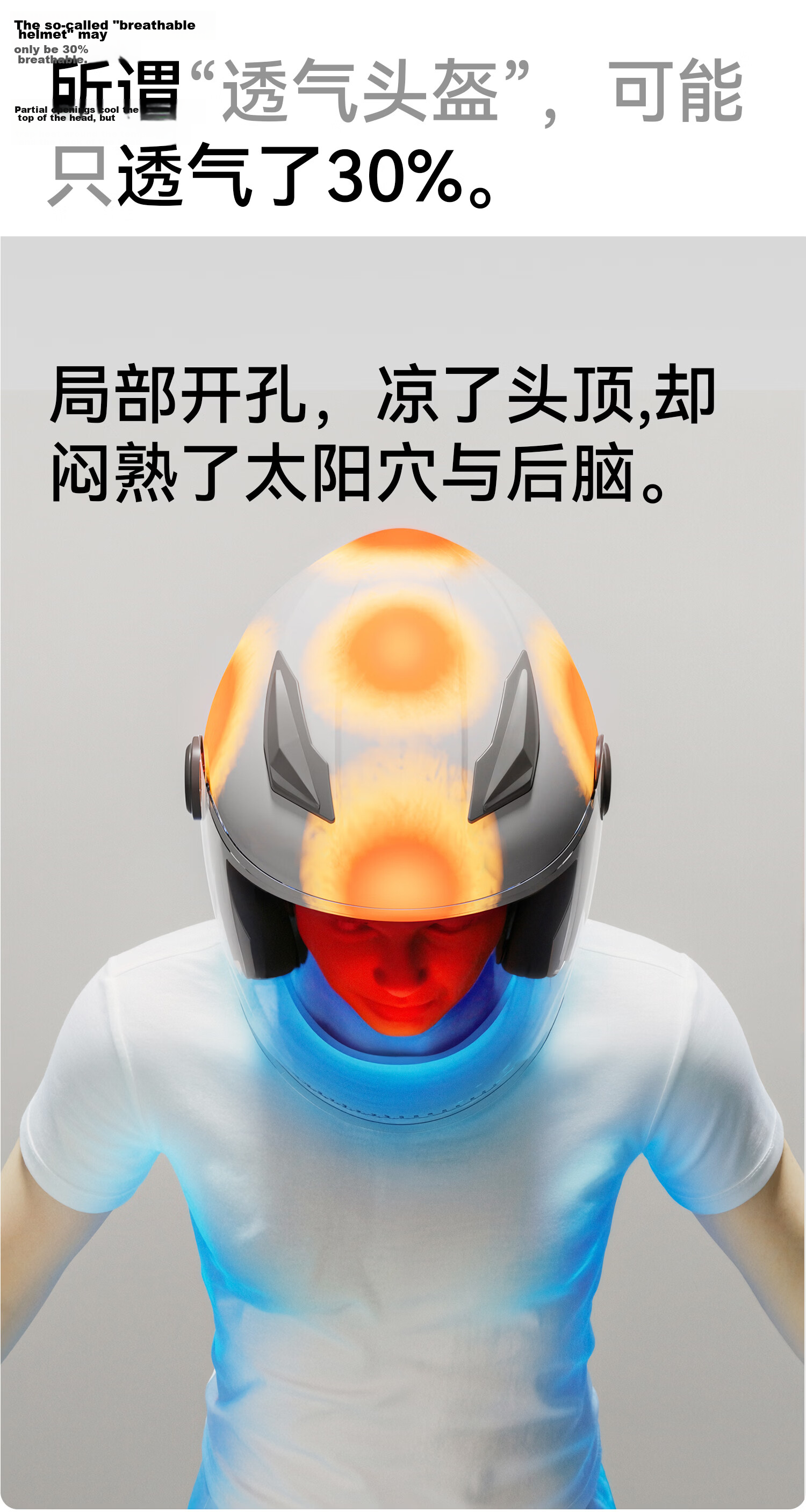 NEVA 2026 New 3C Certified Class A Electric Motorcycle Helmet Summer Breathable Ultra-Lightweight Unisex Riding Safety Helmet with Large Sunroof Ventilation 7