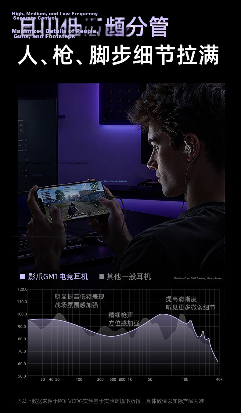 Platinum Shadow Claw Wired In-Ear Gaming Earphones with Round Hole Type-C Interface, Delta PUBG FPS Mobile PC Esports Dedicated, Sound Localization, HD Microphone, Noise Cancelling Call 14